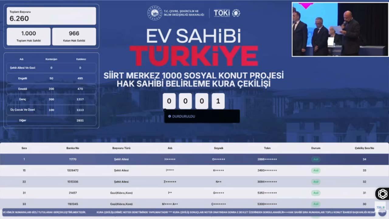 Otomatik Taslak