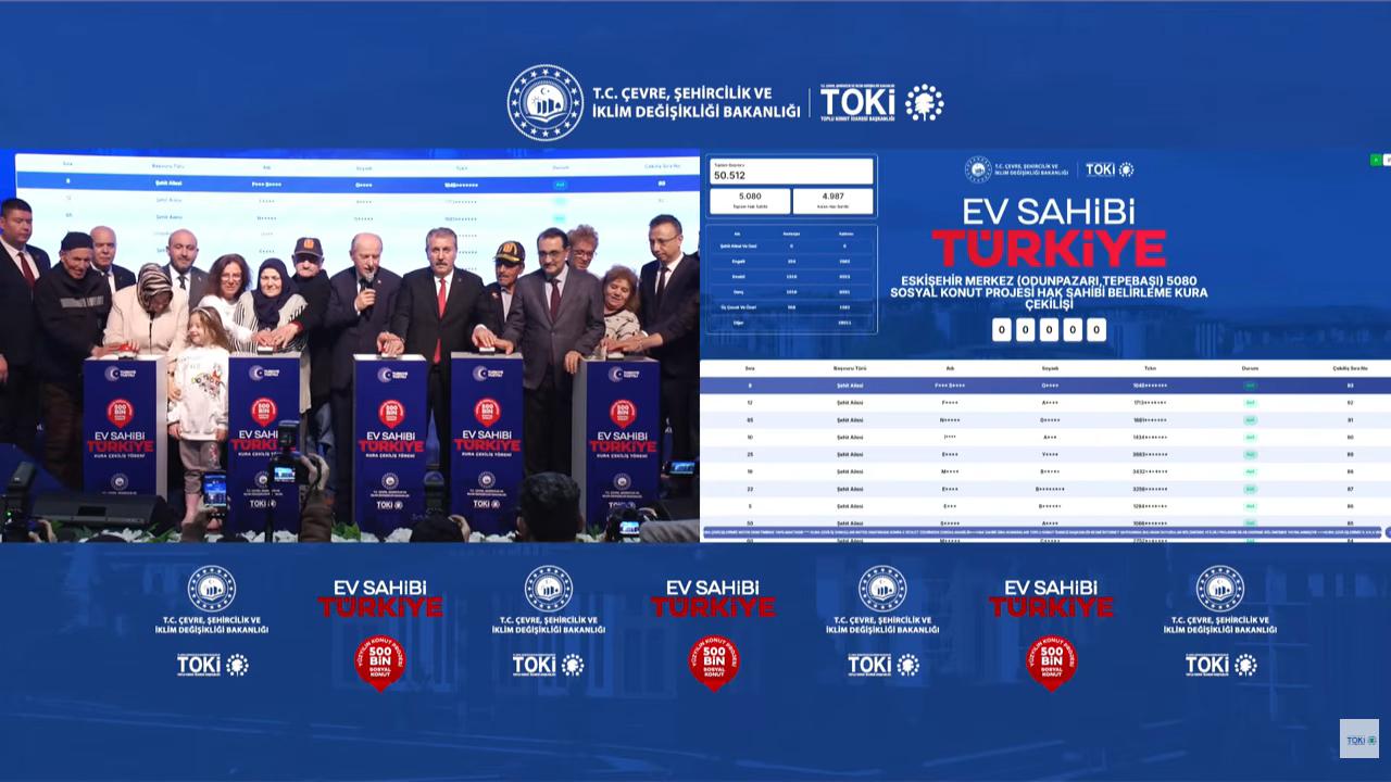 Otomatik Taslak