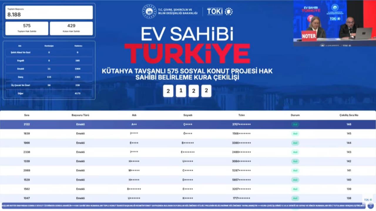 Tavşanlı TOKİ kura sonuçları açıklandı