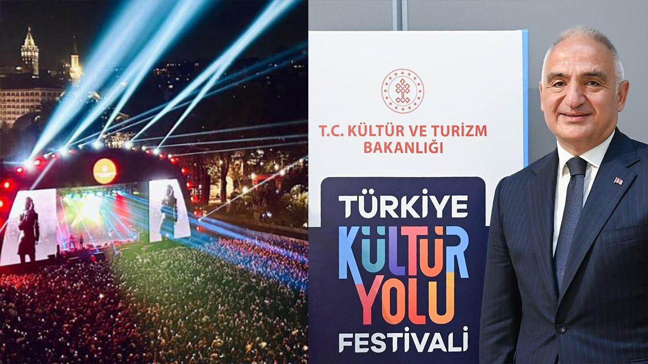 Otomatik Taslak