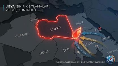 Libya'da Kritik Karar: Doğu Yönetimi 4 Ülkeye Kapılarını Kapattı