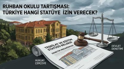 Ruhban Okulu Tartışması: Türkiye Hangi Statüye İzin Verecek?