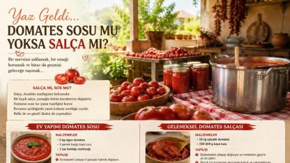 Yaz Geldi... Domates Sosu mu Yapalım, Yoksa Salça mı?