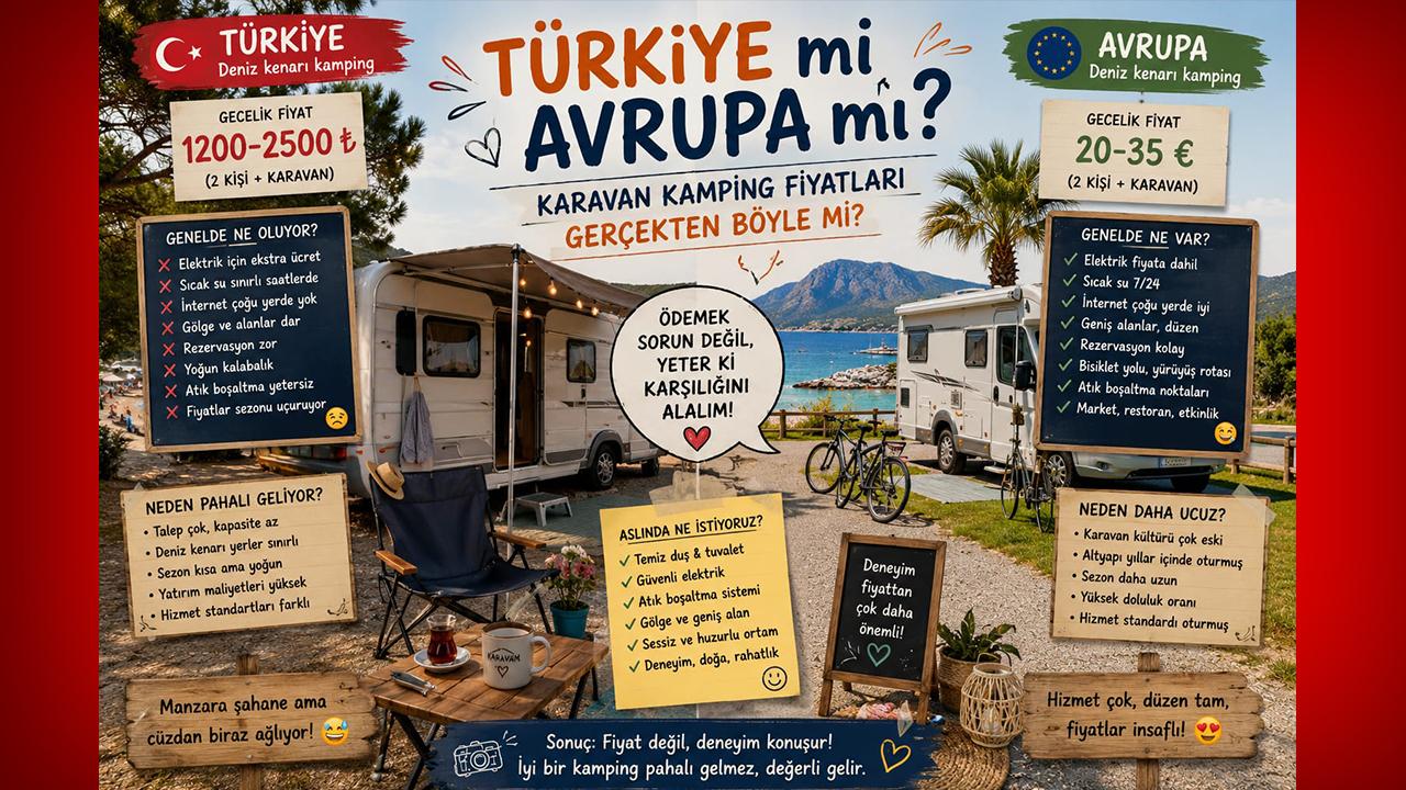 🚐 Türkiye'de Karavan Kampingleri Neden Pahalı Geliyor? Avrupa Gerçekten Daha mı Ucuz?